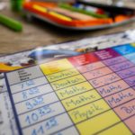 【MT4】メタトレーダー・チャートの設定方法を詳しく解説【応用編】