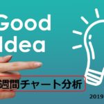 【FX】週間チャート分析【2019・9/9~9/13】【PART2】