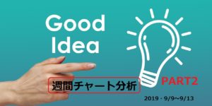 【FX】週間チャート分析【2019・9/9~9/13】【PART2】