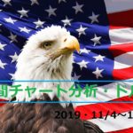 【FX】週間チャート分析・ドル円【2019・11/11～11/15】