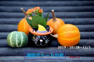【FX】週間チャート分析【2019・10/28～11/1】【Part 2】
