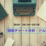 【FX】週間チャート分析【2019・10/14～10/18】【Part 2】