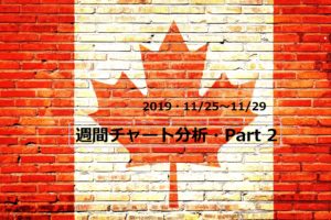 【FX】週間チャート分析【2019・11/25～11/29】【Part 2】