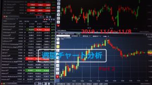 【FX】週間チャート分析【2019・11/4～11/8】【Part 2】