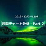 【FX】週間チャート分析【2019・12/2～12/6】【Part 2】