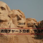 【FX】週間チャート分析・ドル円【2019・11/18～11/22】