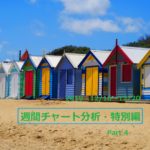【FX】週間チャート分析・特別編Part4【2019・12/16~12/20】
