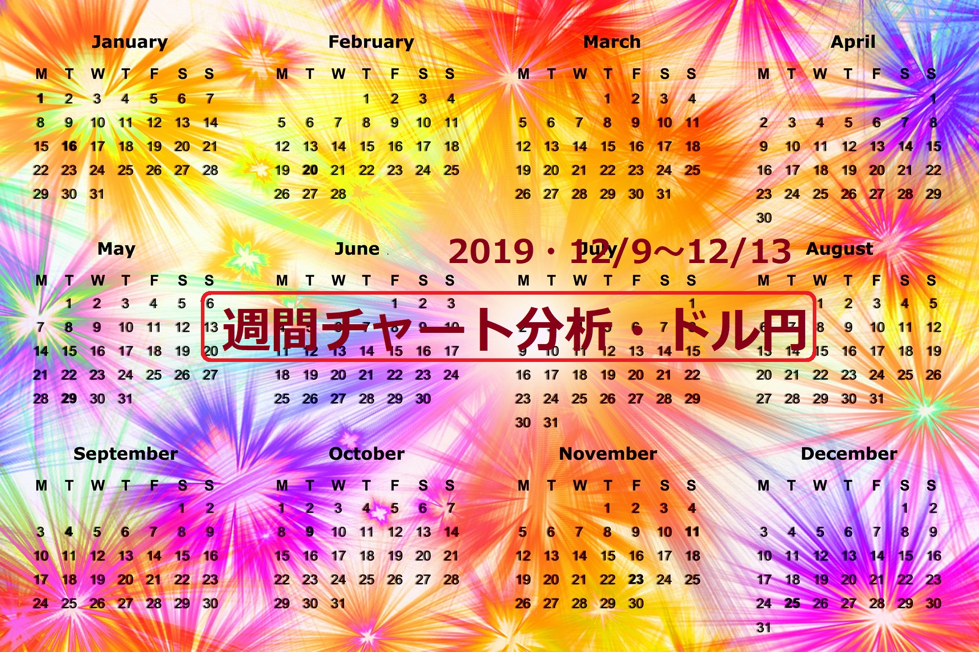 【FX】週間チャート分析・ドル円【2019・12/9～12/13】