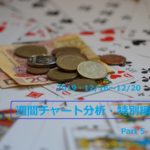 【FX】週間チャート分析・特別編Part5【2019・12/16~12/20】