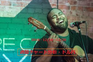 【FX】週間チャート分析・ドル円【2019・12/16~12/20】