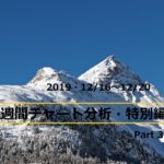 【FX】週間チャート分析・特別編Part3【2019・12/16~12/20】