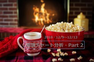 【FX】週間チャート分析【2019・12/9～12/13】【Part 2】