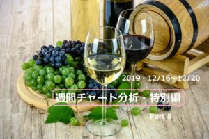 【FX】週間チャート分析・特別編Part8【2019・12/16~12/20】