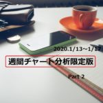 【FX】週間チャート分析限定版【2020.1/13～1/17】【Part2】