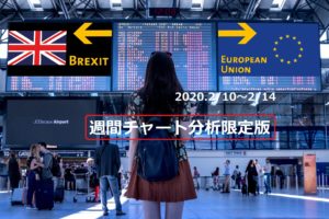 【FX】週間チャート分析限定版【2020.2/10～2/14】