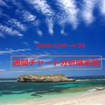 【FX】週間チャート分析限定版【2020.4/20～4/24】