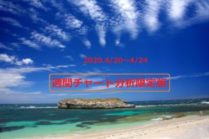 【FX】週間チャート分析限定版【2020.4/20~4/24】