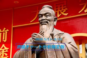 【FX】週間チャート分析限定版【2020.5/11～5/15】