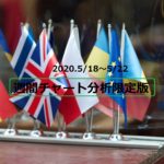 【FX】週間チャート分析限定版【2020.5/18～5/22】