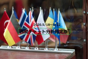 【FX】週間チャート分析限定版【2020.5/18～5/22】