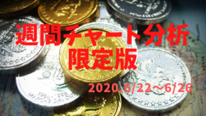【FX】週間チャート分析限定版【2020.6/22～6/26】
