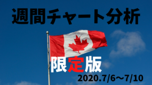 【FX】週間チャート分析限定版【2020.7/6~7/10】
