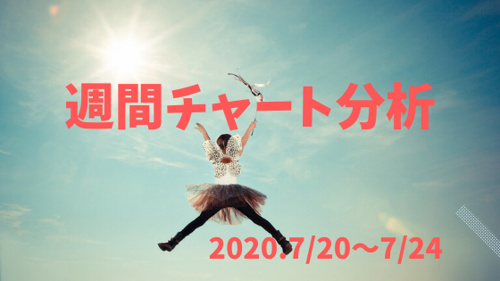 【FX相場予測】週間チャート分析・ドル円【2020.7/20～7/24】