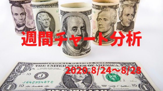 【FX相場予測】週間チャート分析・ドル円【2020.8/24～8/28】