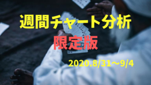 【FX】週間チャート分析限定版【2020.8/31~9/4】