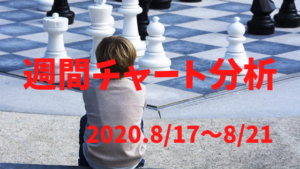 【FX相場予測】週間チャート分析・ドル円【2020.8/17～8/21】