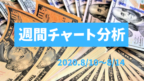 【FX相場予測】週間チャート分析・ドル円【2020.8/10～8/14】