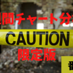 【FX】週間チャート分析限定版・番外編【注意喚起!】