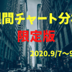 【FX】週間チャート分析限定版・Next Stage【2020.9/7～9/11】