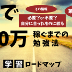 【FX】第4回学習ロードマップ/効果的な勉強法【必要な情報を得るためのコツ】