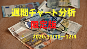 【FX】週間チャート分析限定版【2020.11/30～12/4】
