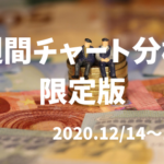 【FX】週間チャート分析限定版・年内ラストです【2020.12/14～12/18】