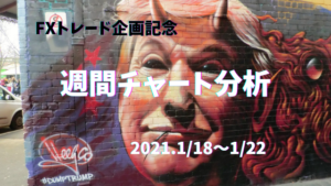 【FX】週間チャート分析ドル円・トレード企画記念【2021.1/18~1/22】