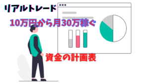 【FX】10万円から月収30万円を稼ぐための資金表作成と必要な考え方