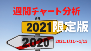 【FX相場予測】週間チャート分析限定版【2021.1/11~1/15】