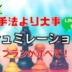 【FX】手法より大事なことはシュミレーション力とプラン【ゲーム理論】